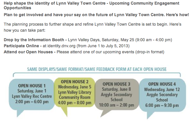 Town centre feedback invited at June open houses