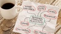Planning & Finances