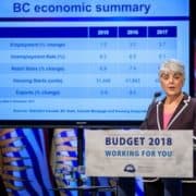 The Provincial Budget and Lynn Valley Real Estate